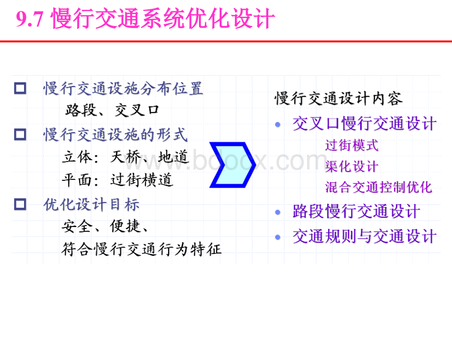 城市慢行交通-系统优化设计PPT推荐.ppt_第2页