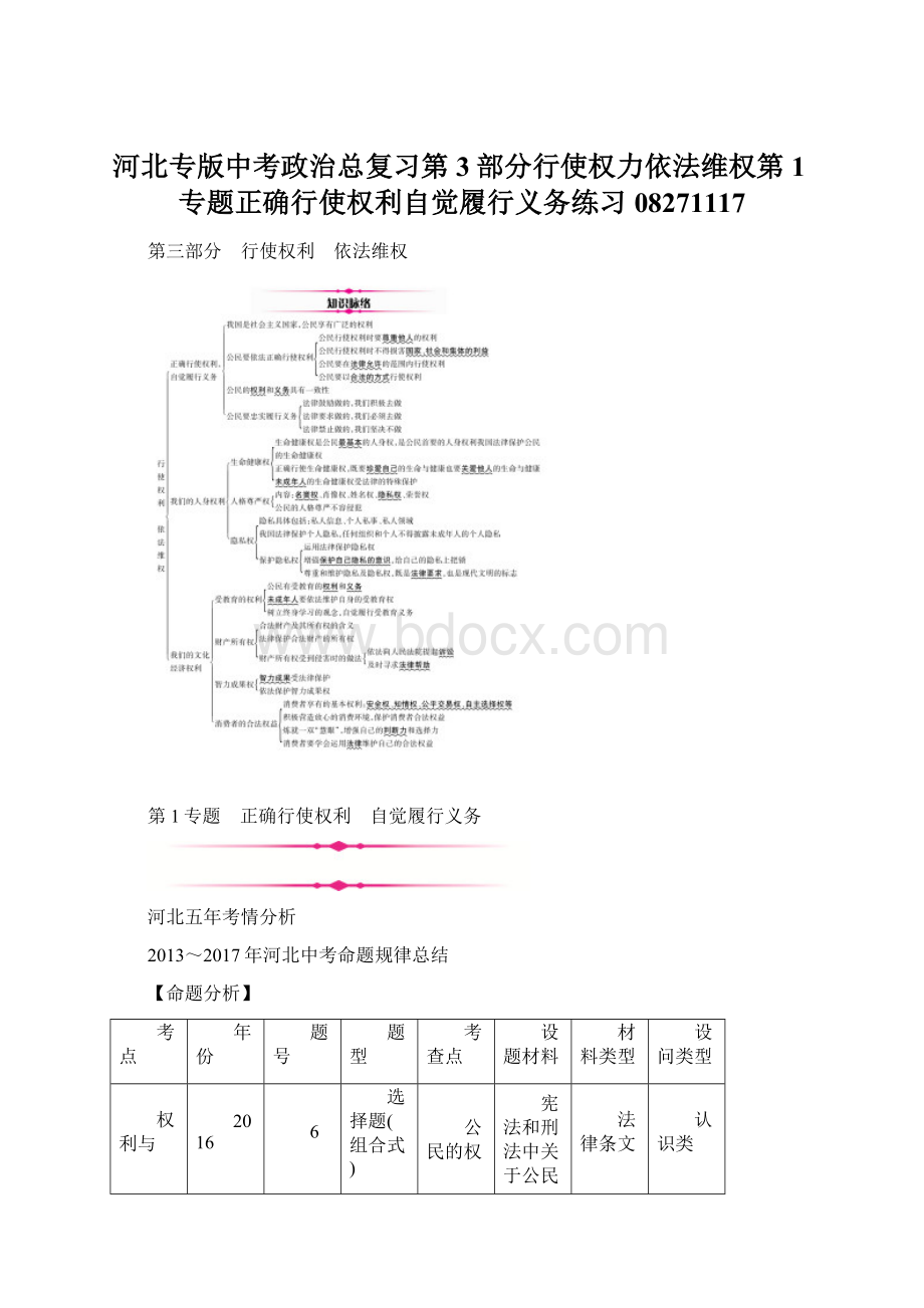 河北专版中考政治总复习第3部分行使权力依法维权第1专题正确行使权利自觉履行义务练习08271117.docx