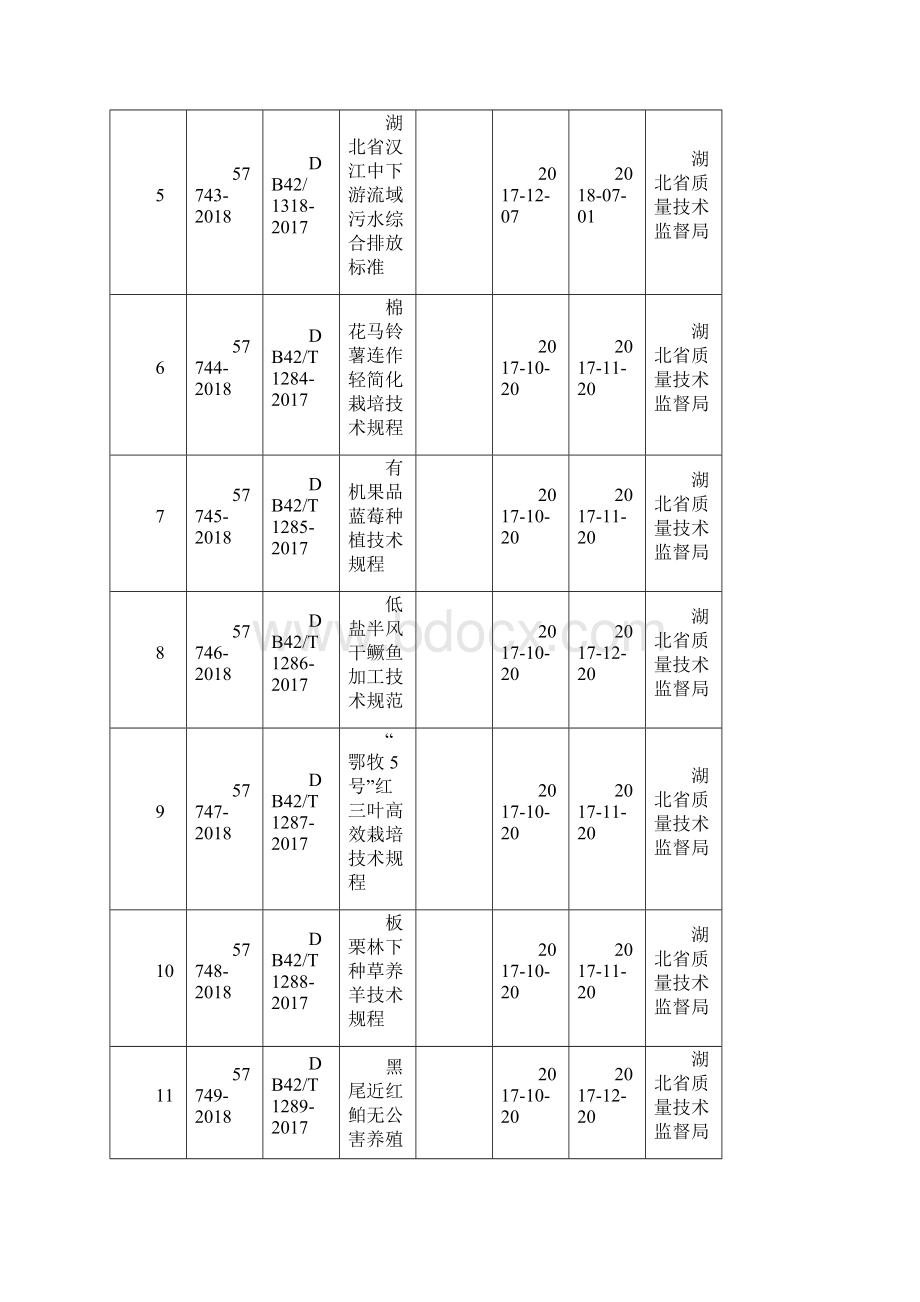 第2号总第218号Word格式.docx_第2页