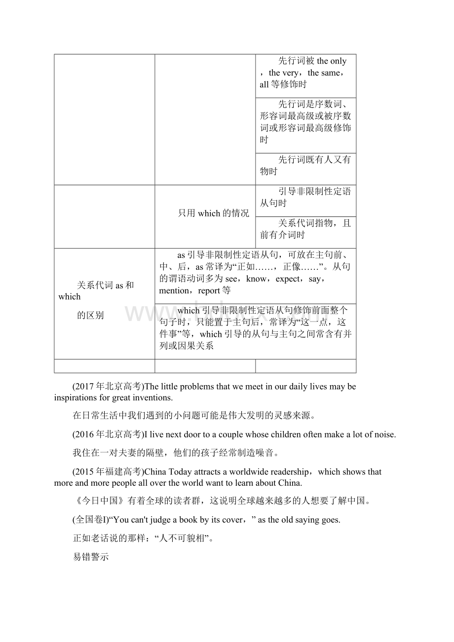 高三英语译林版一轮教师用书第2部分 专题7 定语从句Word文档下载推荐.docx_第3页