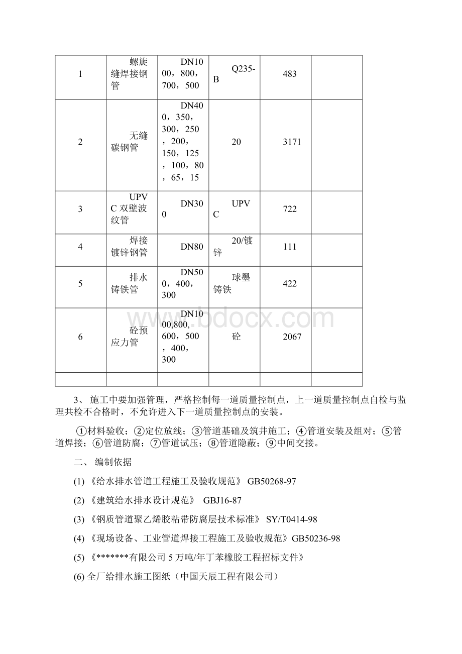 给水管道施工方案完整版Word文件下载.docx_第2页