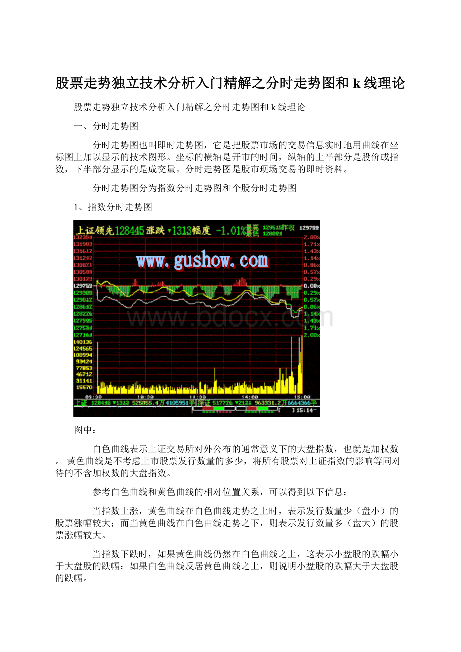 股票走势独立技术分析入门精解之分时走势图和k线理论.docx_第1页