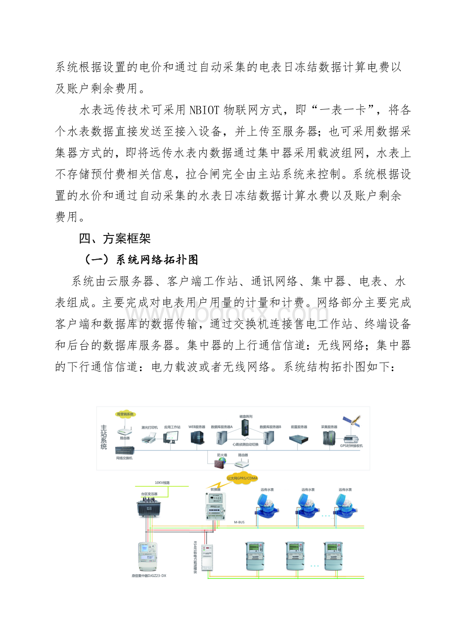 无线远程水电抄表系统方案Word文档下载推荐.docx_第2页