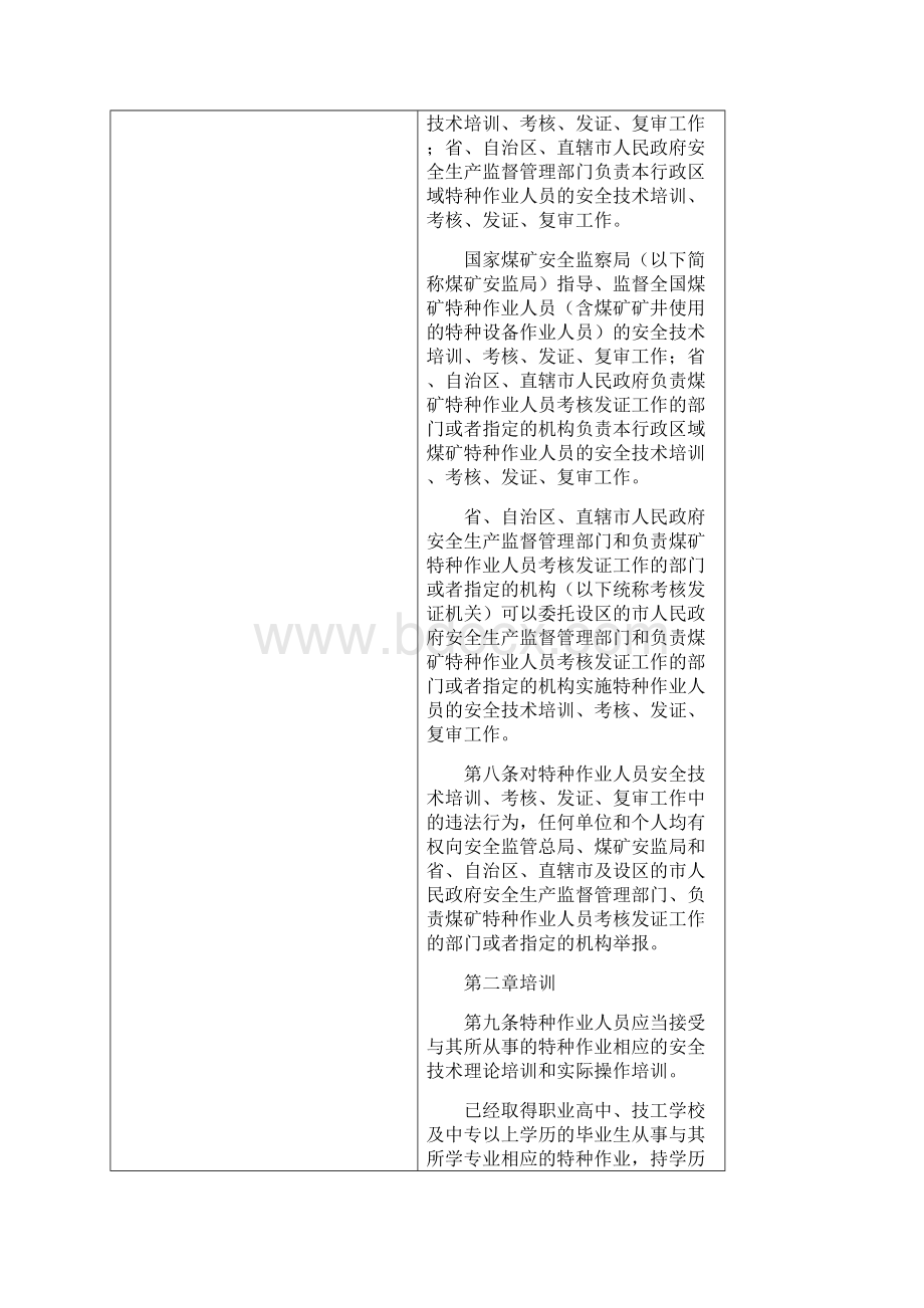 第30号《特种作业人员安全技术培训考核管理规定》Word文档格式.docx_第3页