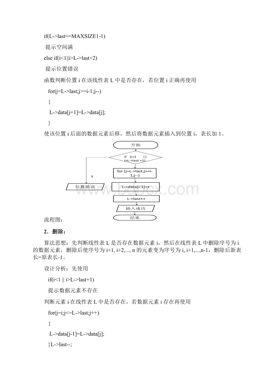 数据结构课程设计大学论文.docx_第2页