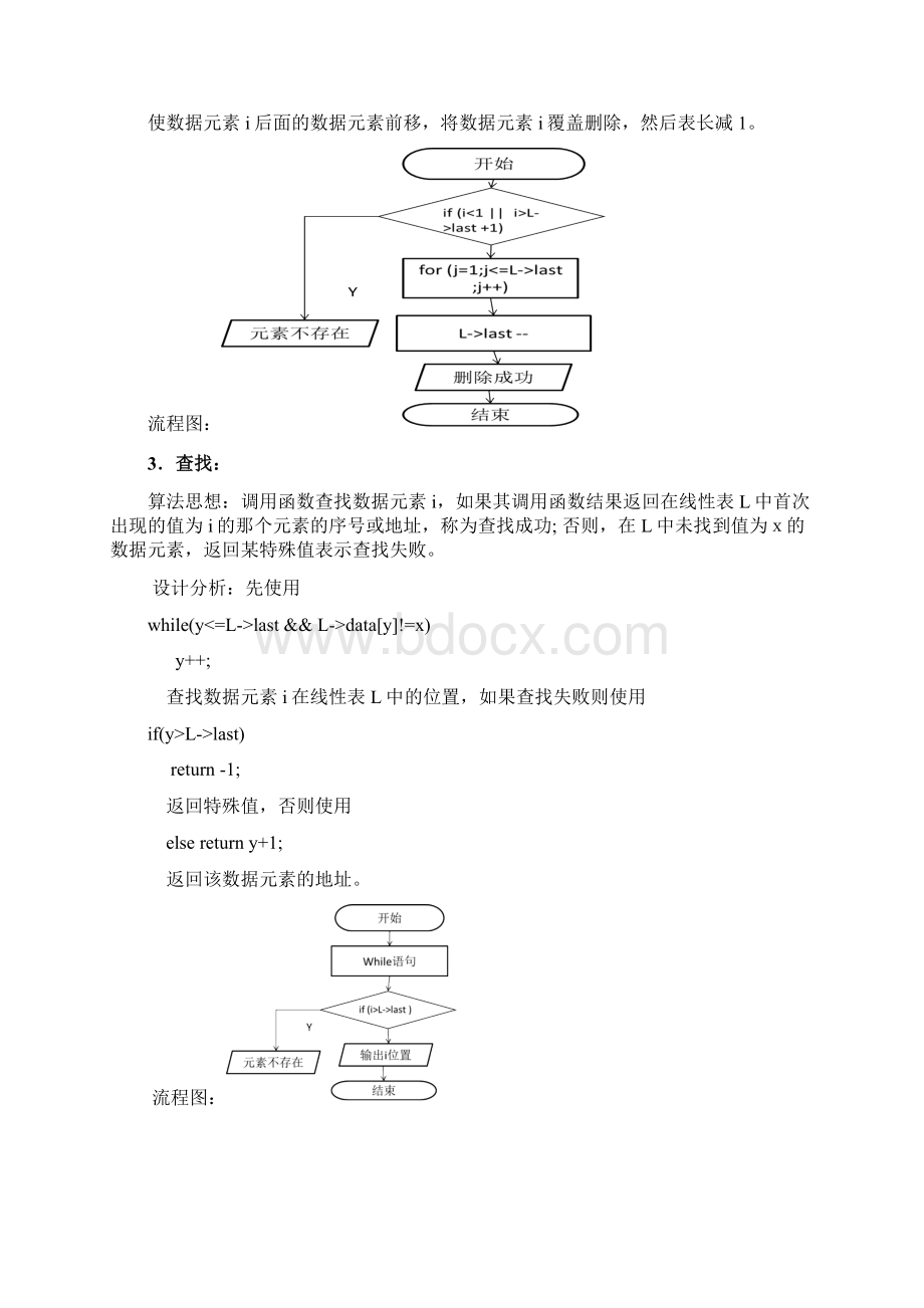 数据结构课程设计大学论文.docx_第3页