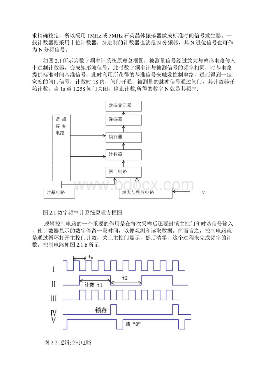 数字频率计课程设计报告.docx_第3页