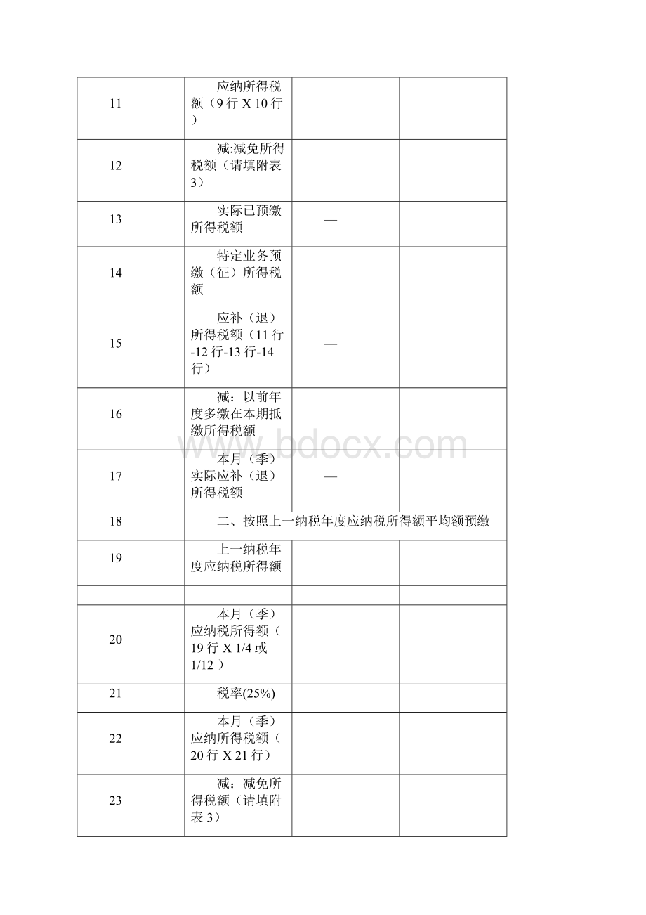 跨地区经营汇总纳税企业的分支机构年度纳税申报表及填报说明.docx_第2页