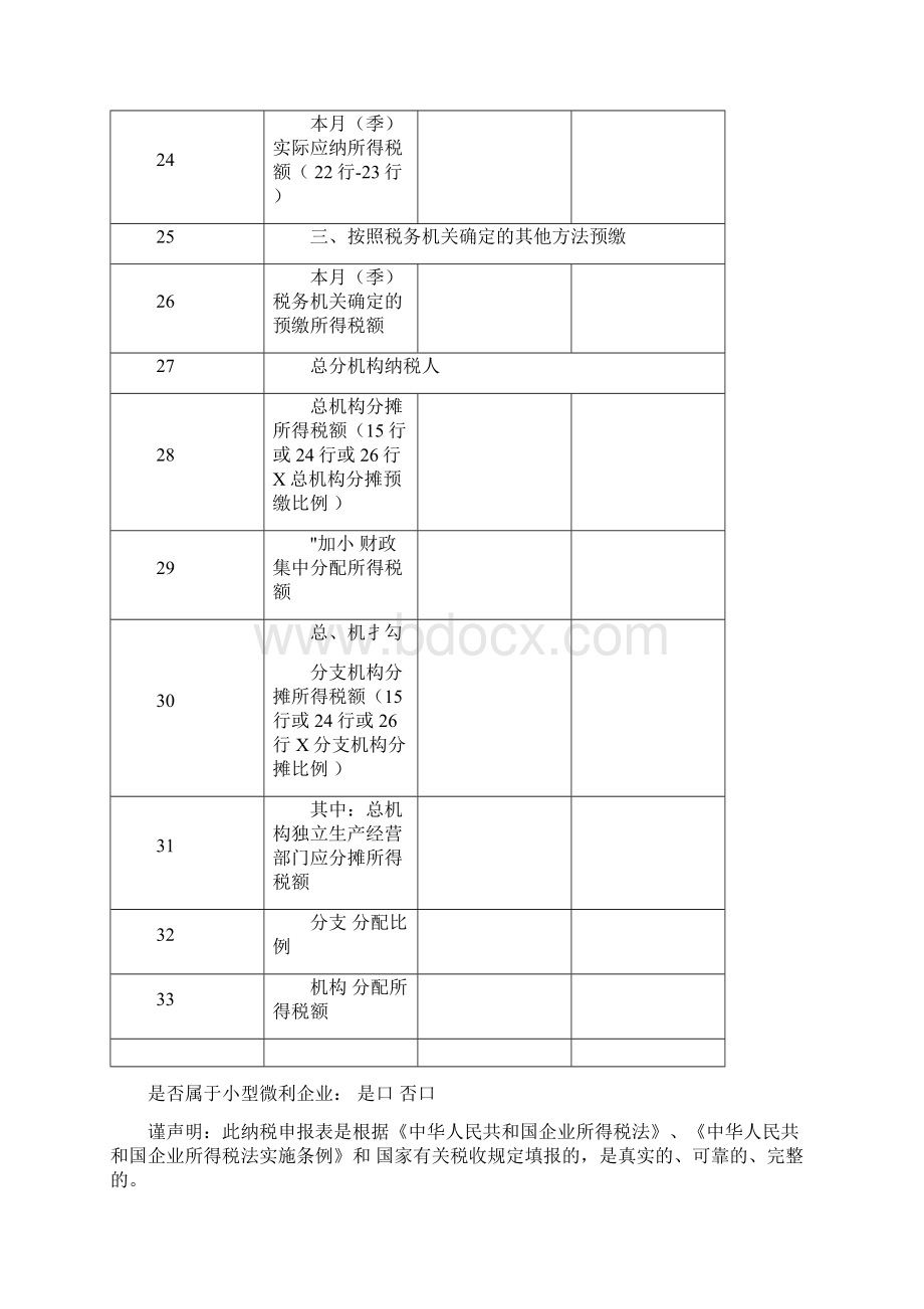 跨地区经营汇总纳税企业的分支机构年度纳税申报表及填报说明.docx_第3页