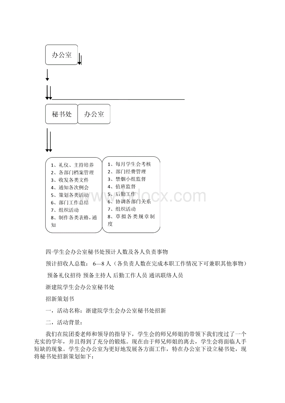 学生会秘书处策划书.docx_第2页