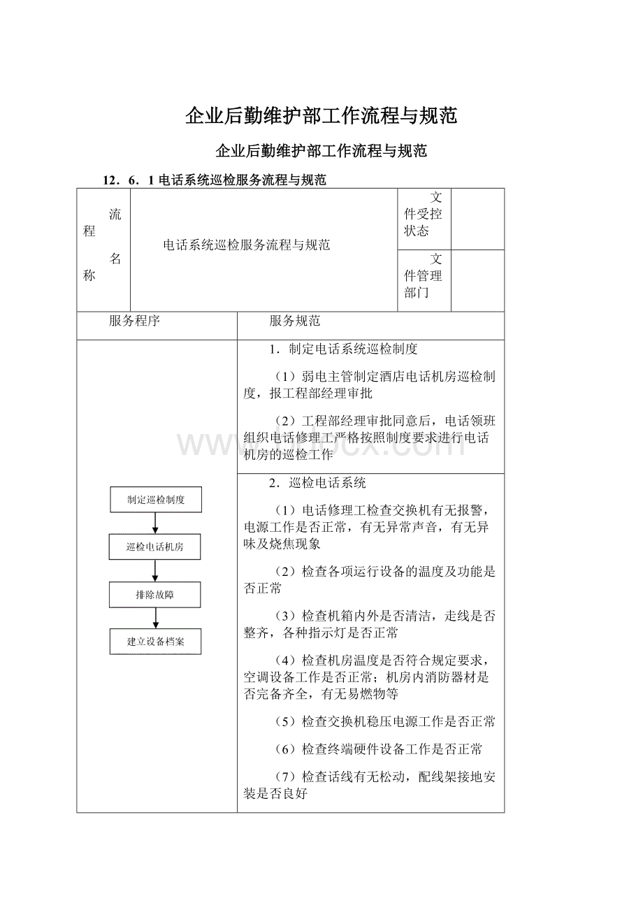 企业后勤维护部工作流程与规范Word文档格式.docx