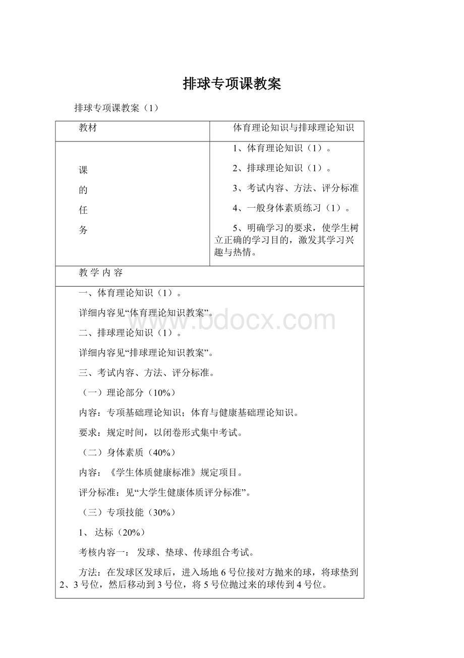 排球专项课教案.docx_第1页