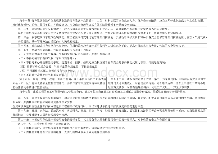 河北省特种设备安全监察规定违法行为法律责任对照表文档格式.doc_第2页