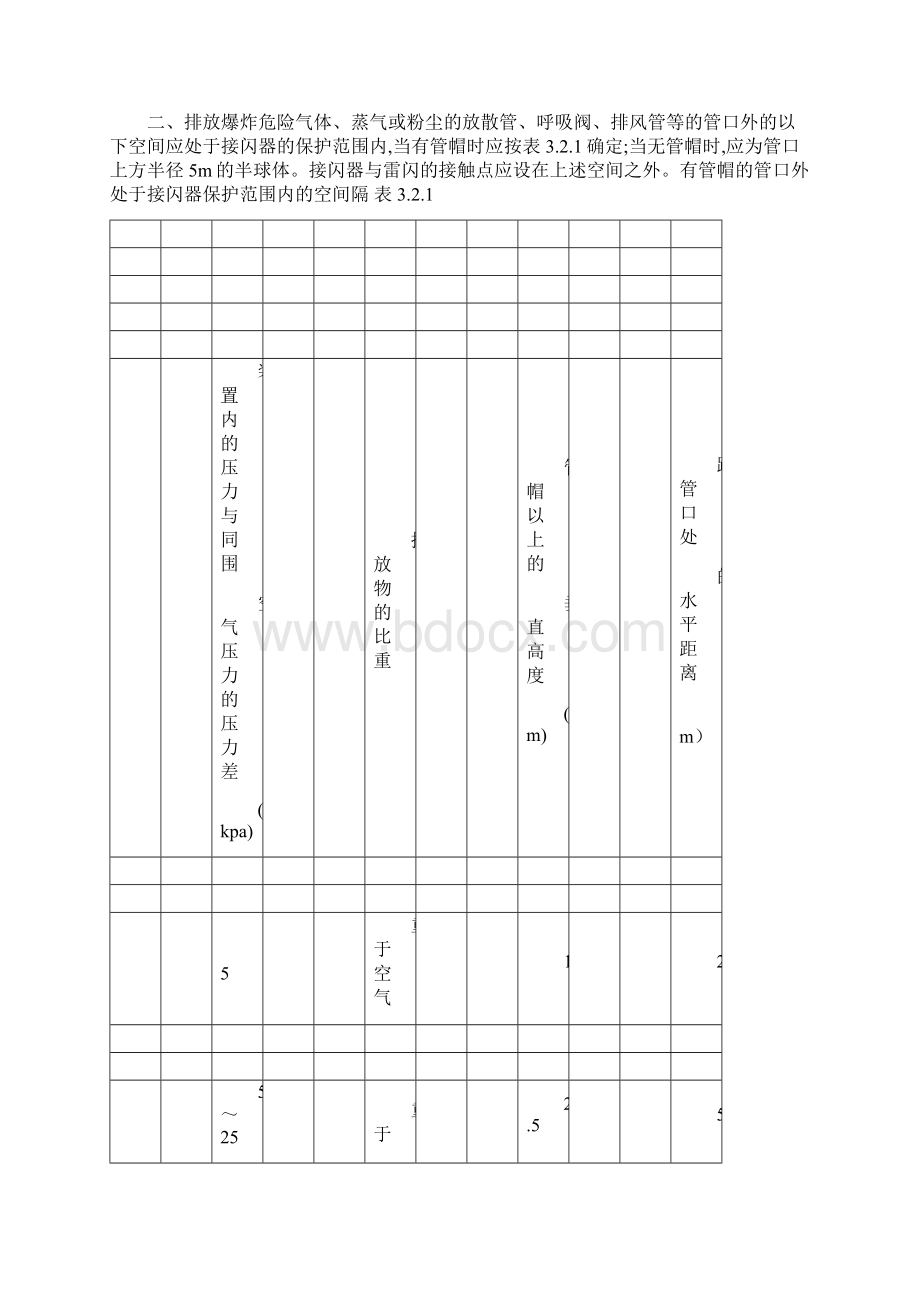 中华人民共和国国家标准建筑物防雷设计规范.docx_第3页