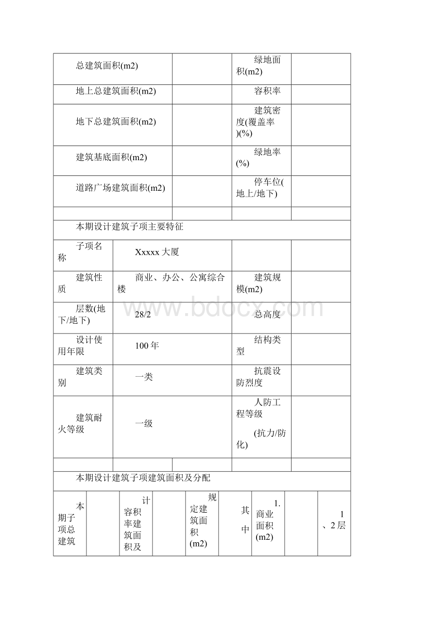 对《建筑工程施工图审查要点试行》建筑专业部分的理解.docx_第3页