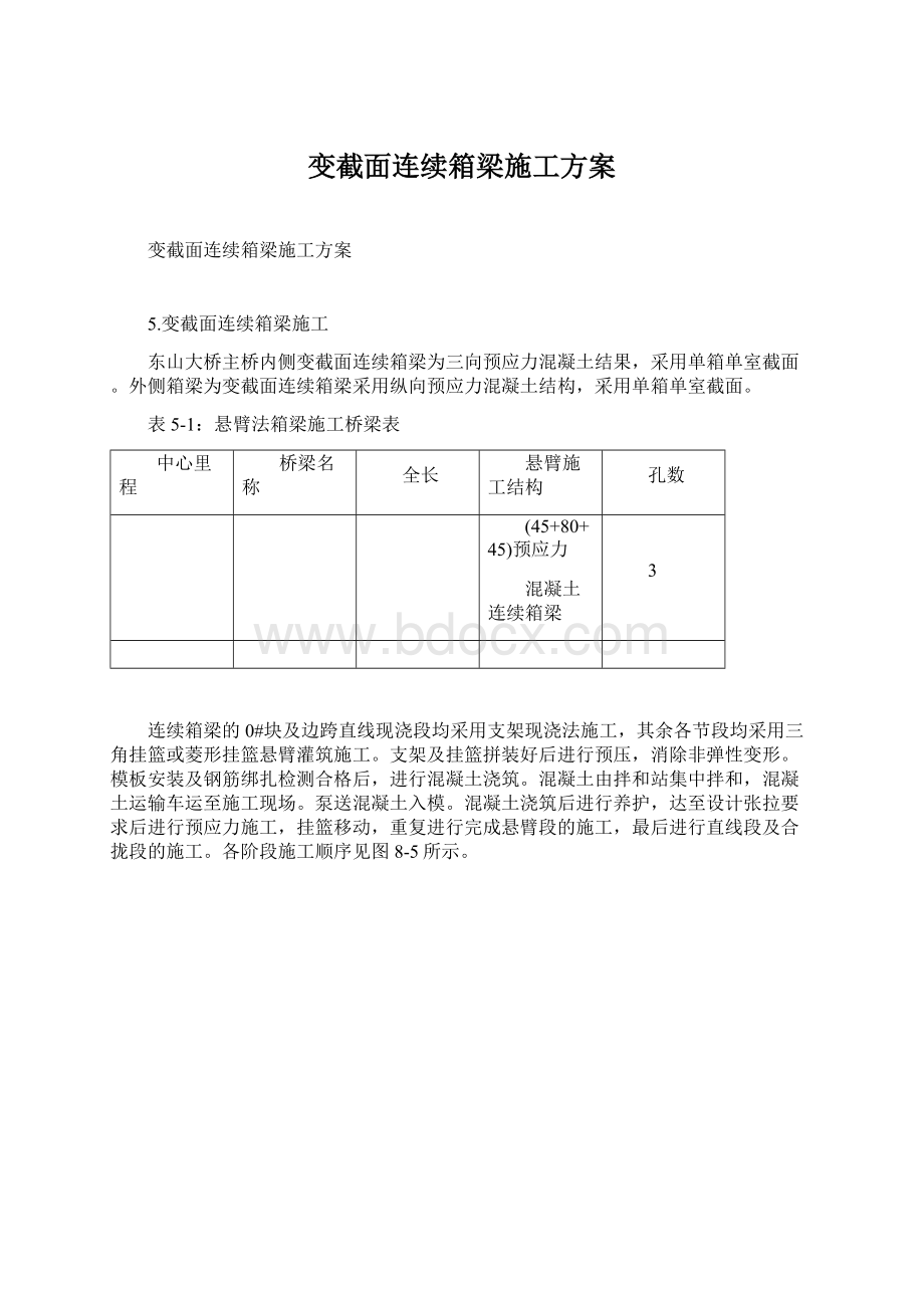 变截面连续箱梁施工方案.docx