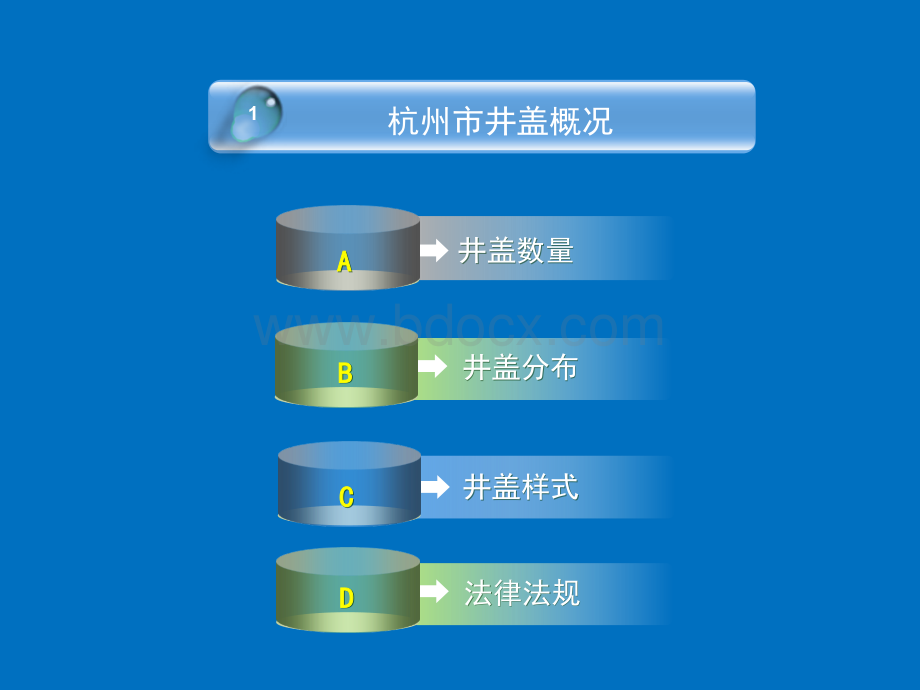 检查井管理及沉降处理.ppt_第3页