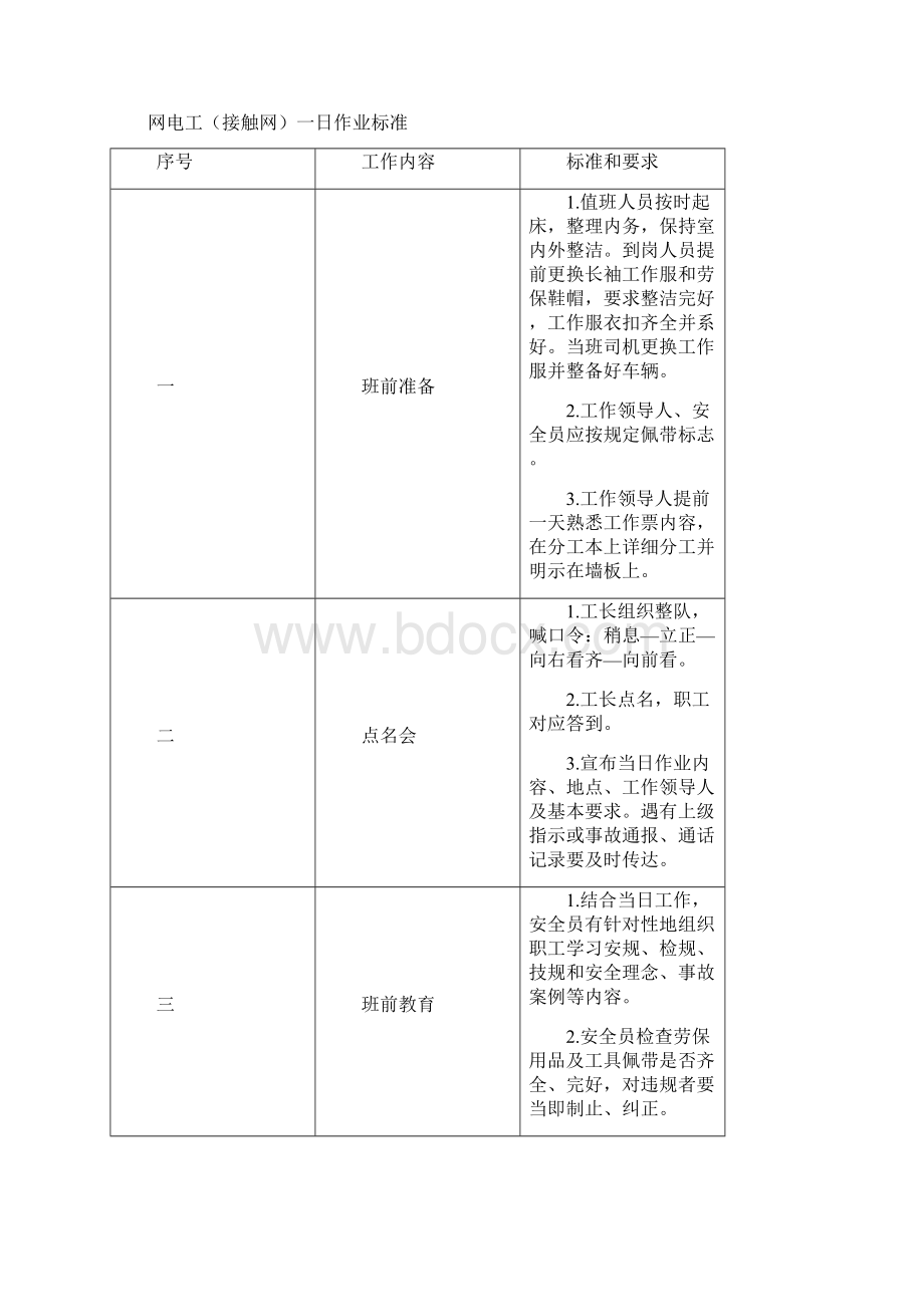 接触网岗位一日作业标准.docx_第2页