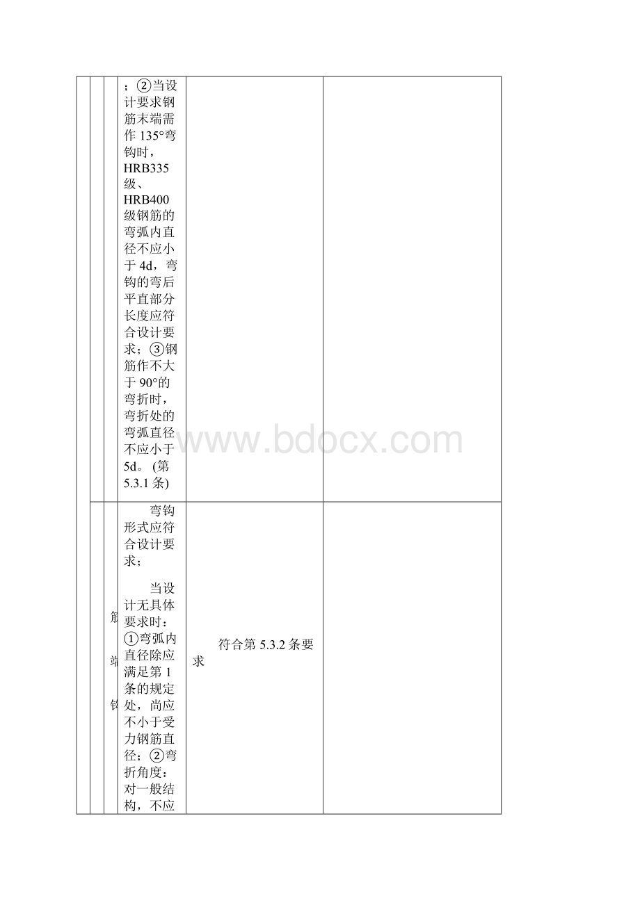 钢筋加工检验批质量验收记录讲解Word格式文档下载.docx_第2页