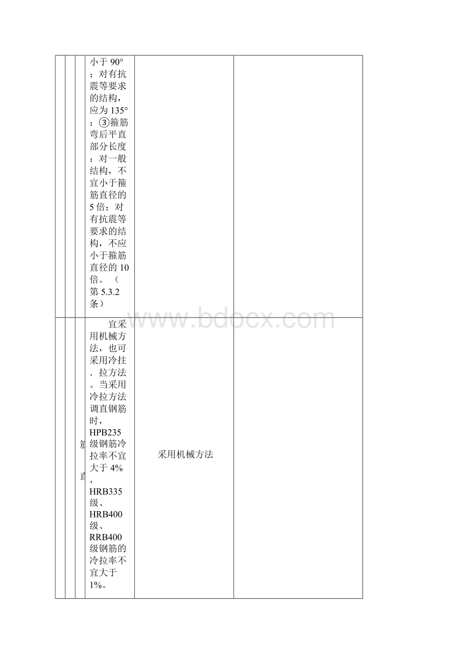 钢筋加工检验批质量验收记录讲解.docx_第3页