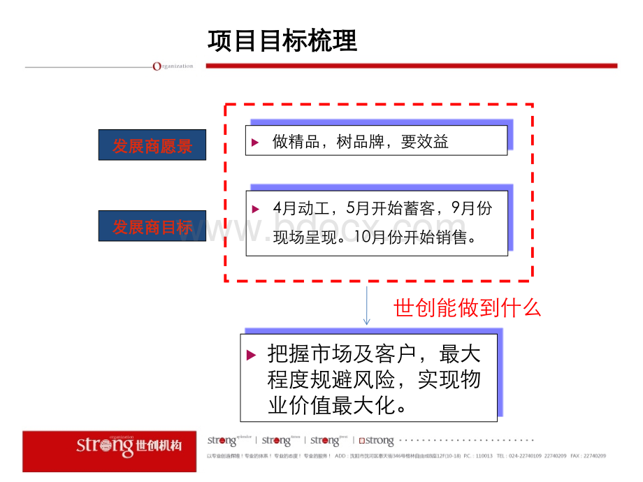 dcyx3025世创广告-大连万科城市花园推广201..(1)PPT资料.ppt_第2页