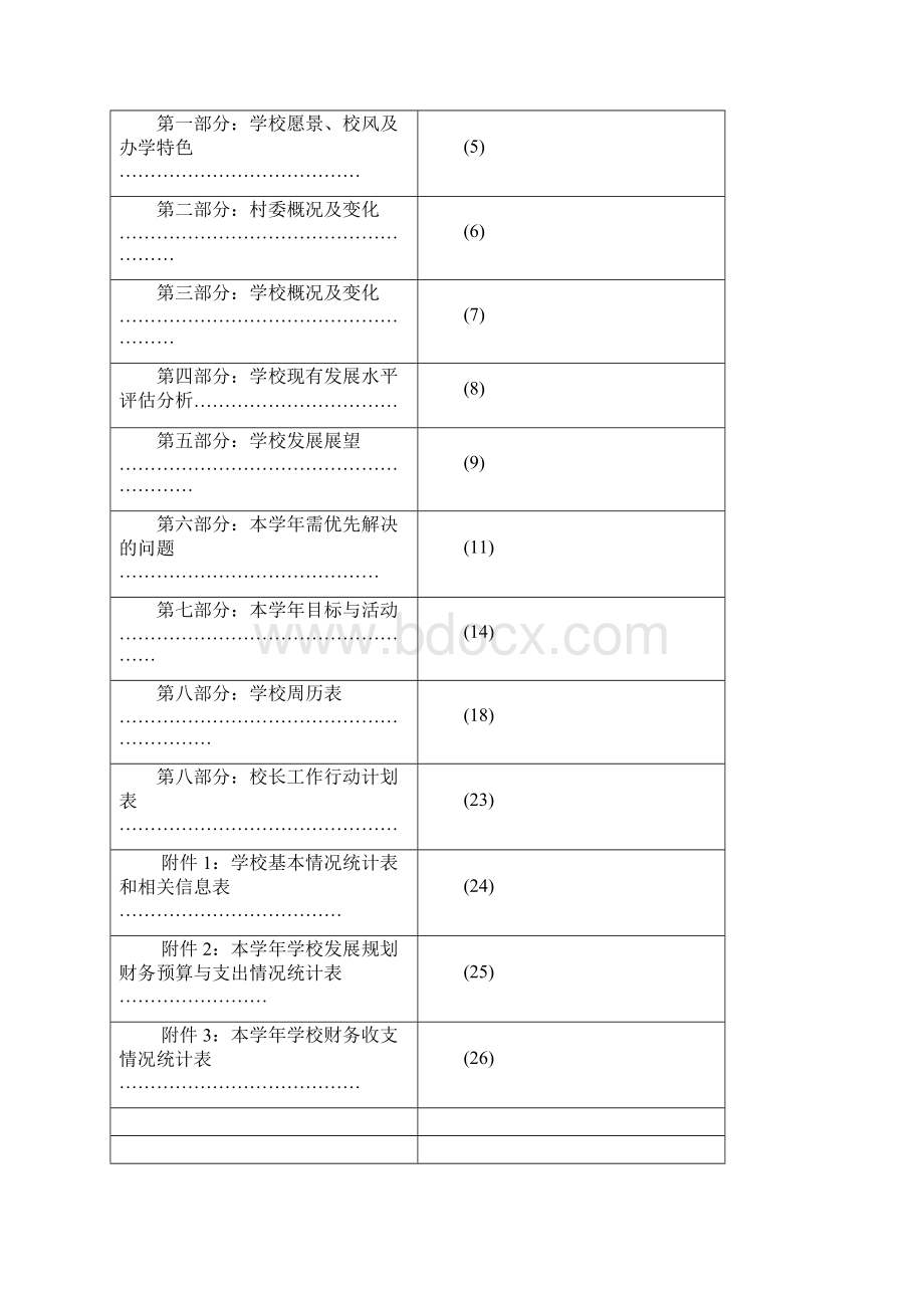 学校发展规划文本1.docx_第2页