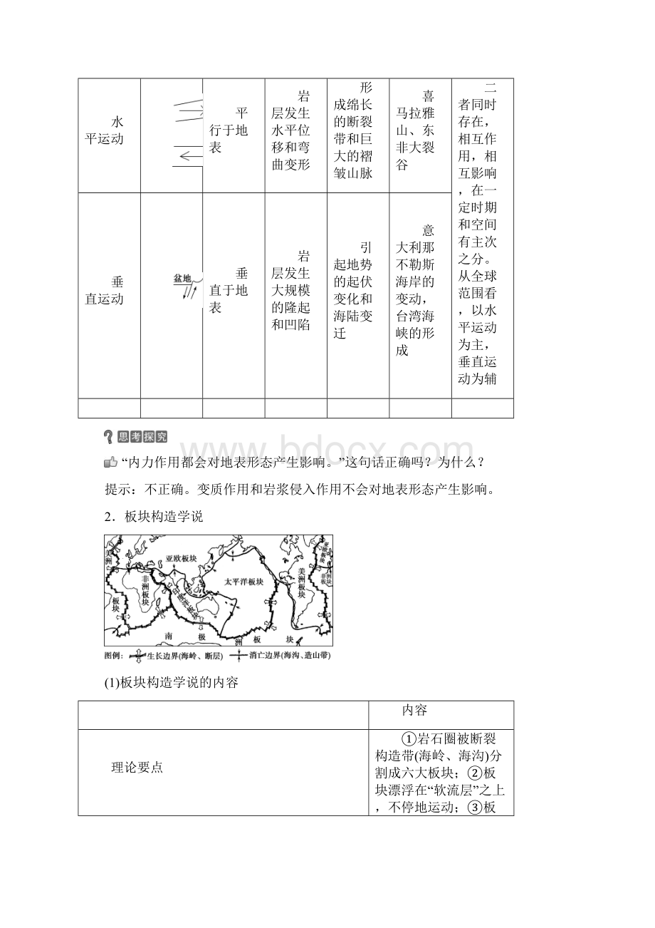 高中地理高考导航第四章第11讲营造地表形态的力量.docx_第3页