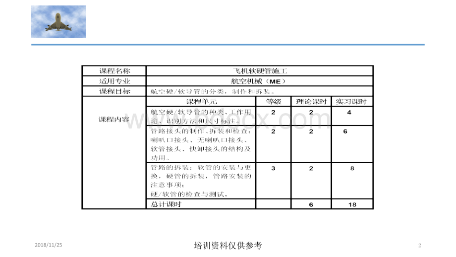 管路施工PPT资料.pptx_第2页