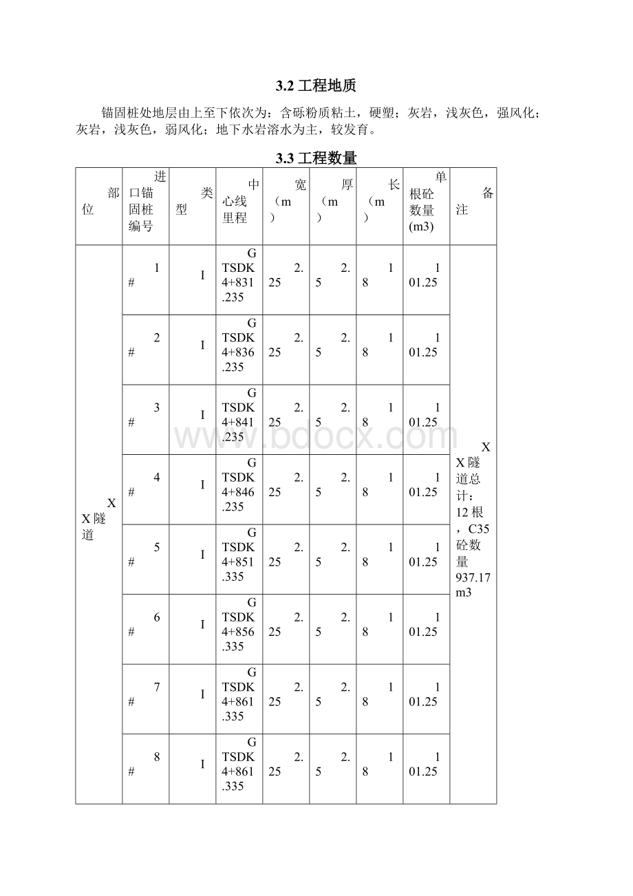 锚固桩施工方案Word格式.docx_第2页