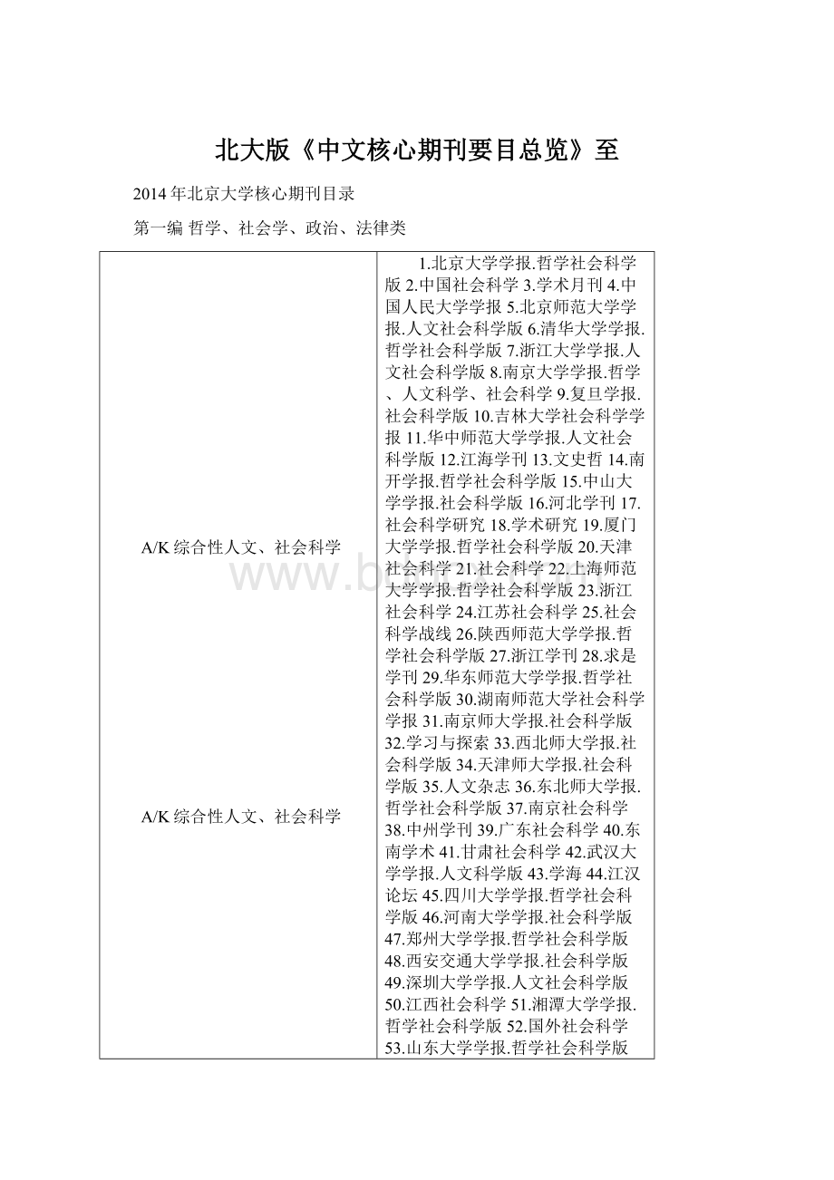 北大版《中文核心期刊要目总览》至文档格式.docx