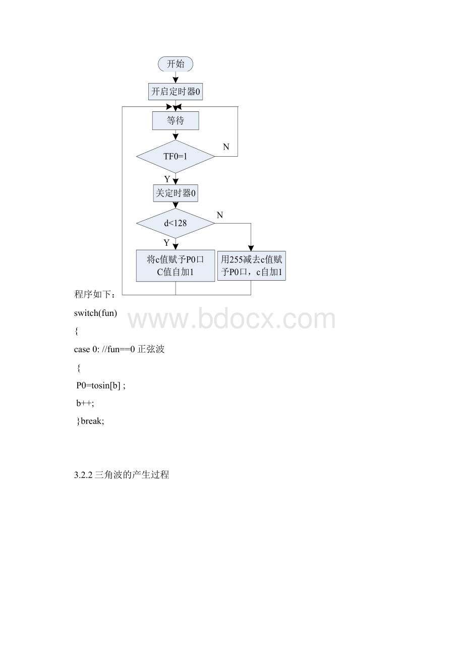 多功能波形发生器Word文档下载推荐.docx_第3页