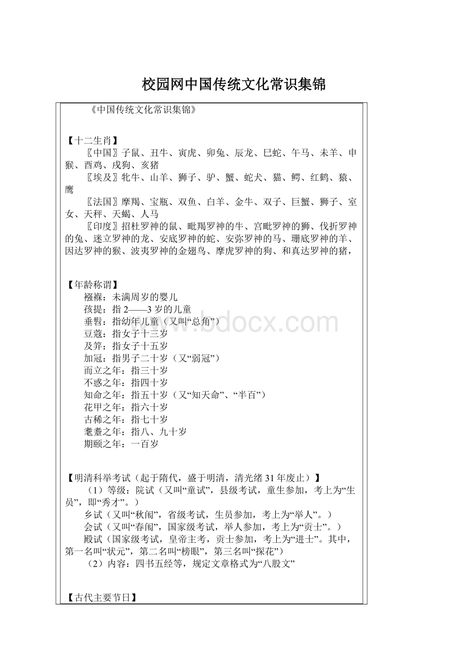 校园网中国传统文化常识集锦Word文档下载推荐.docx