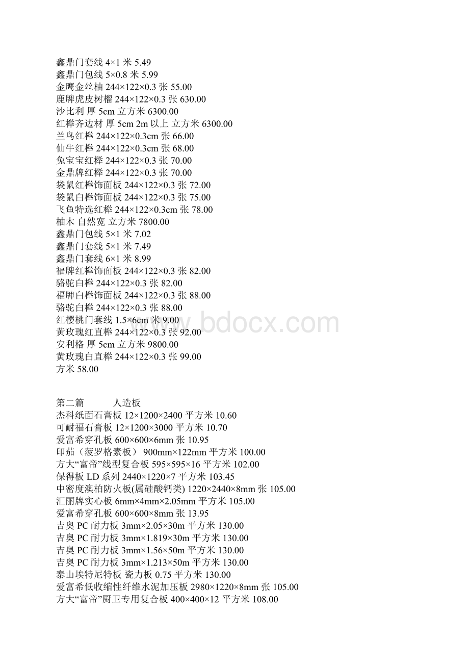 装饰材料 价格大全.docx_第2页