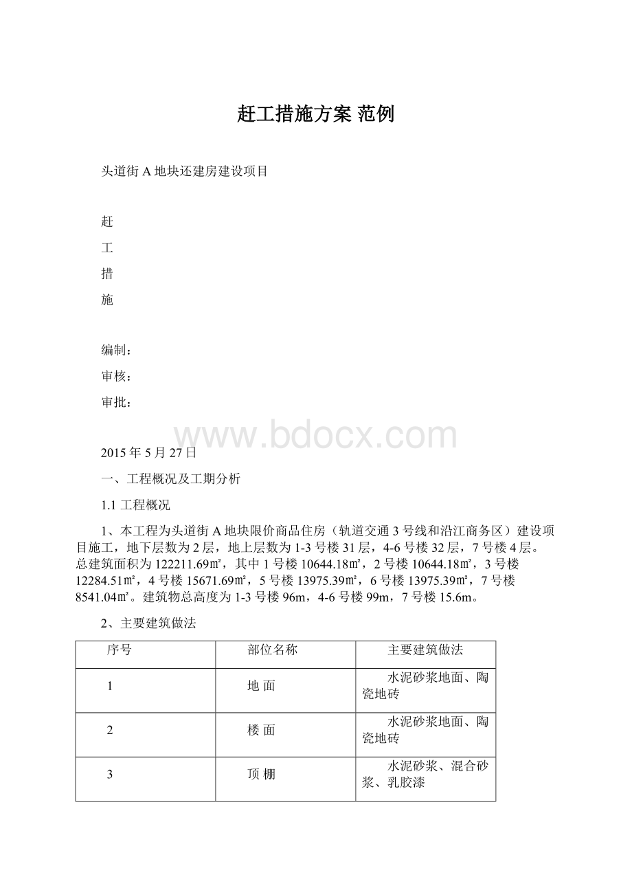 赶工措施方案 范例.docx_第1页