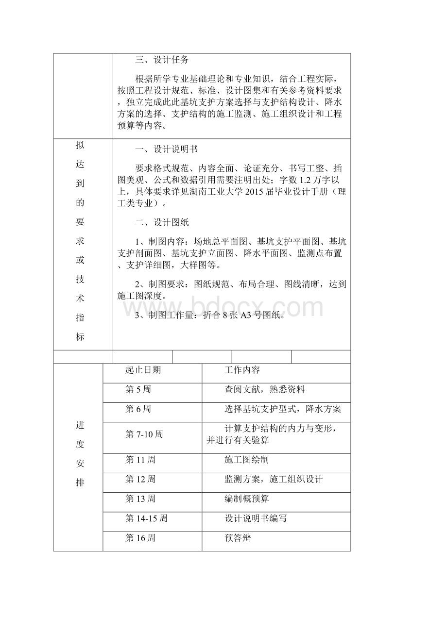 何翔过程资料Word文件下载.docx_第2页