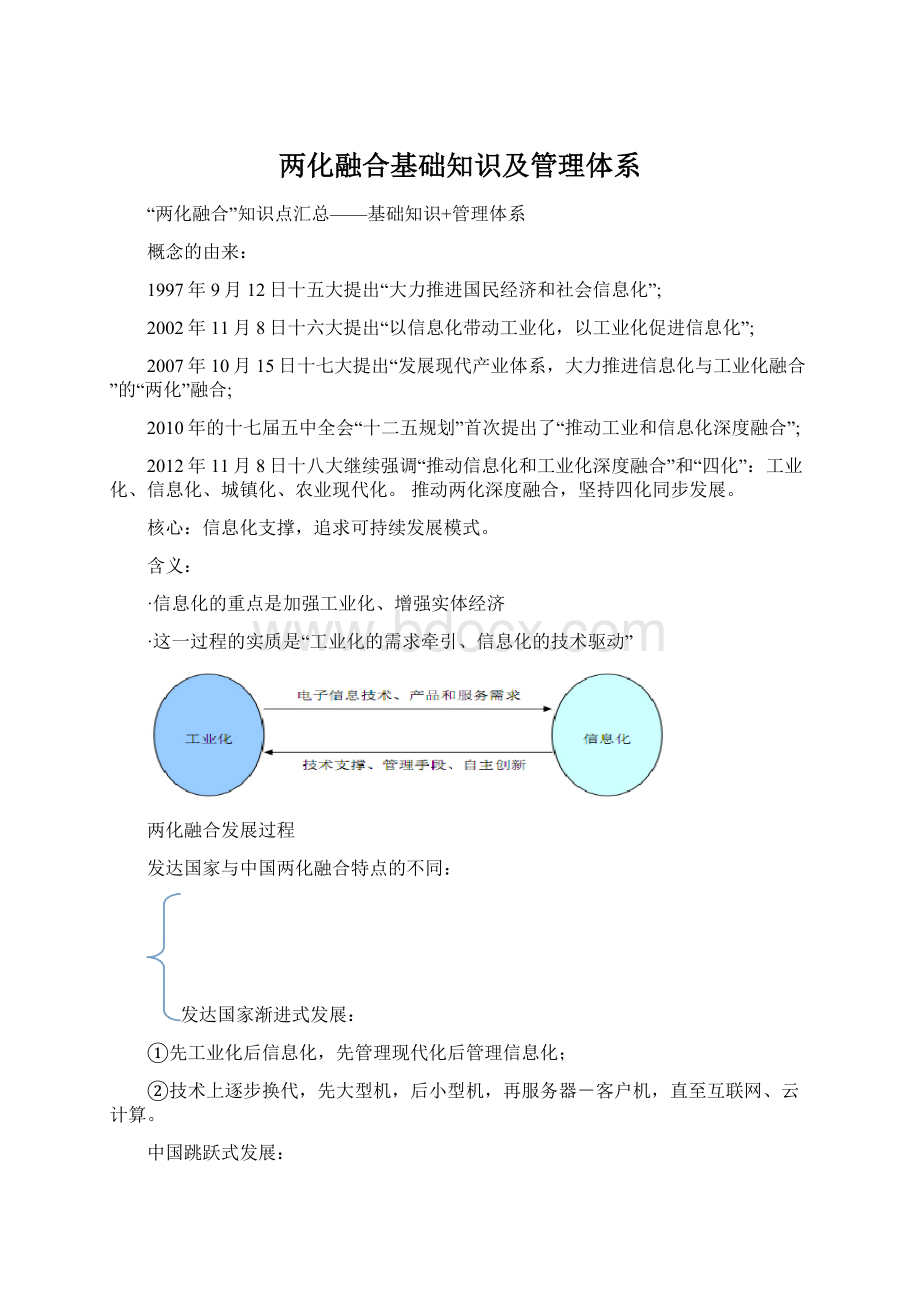 两化融合基础知识及管理体系.docx_第1页