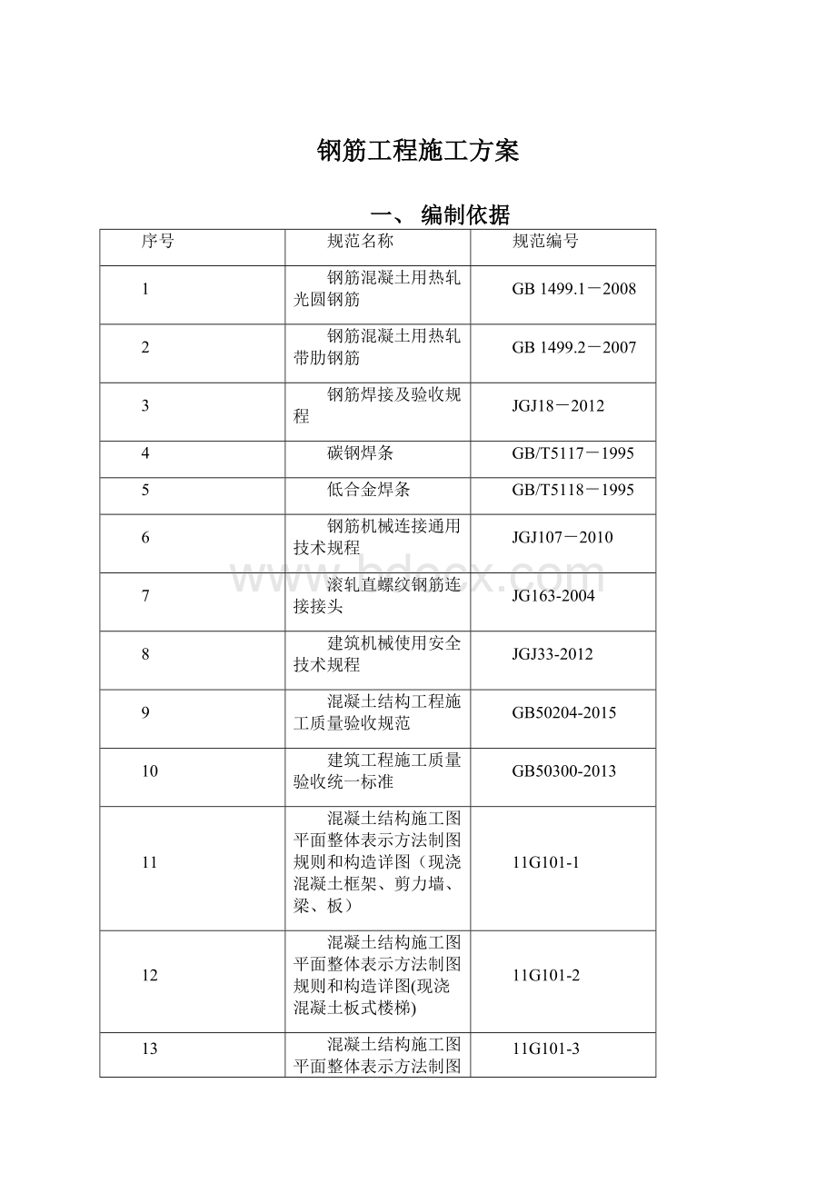 钢筋工程施工方案Word格式文档下载.docx_第1页