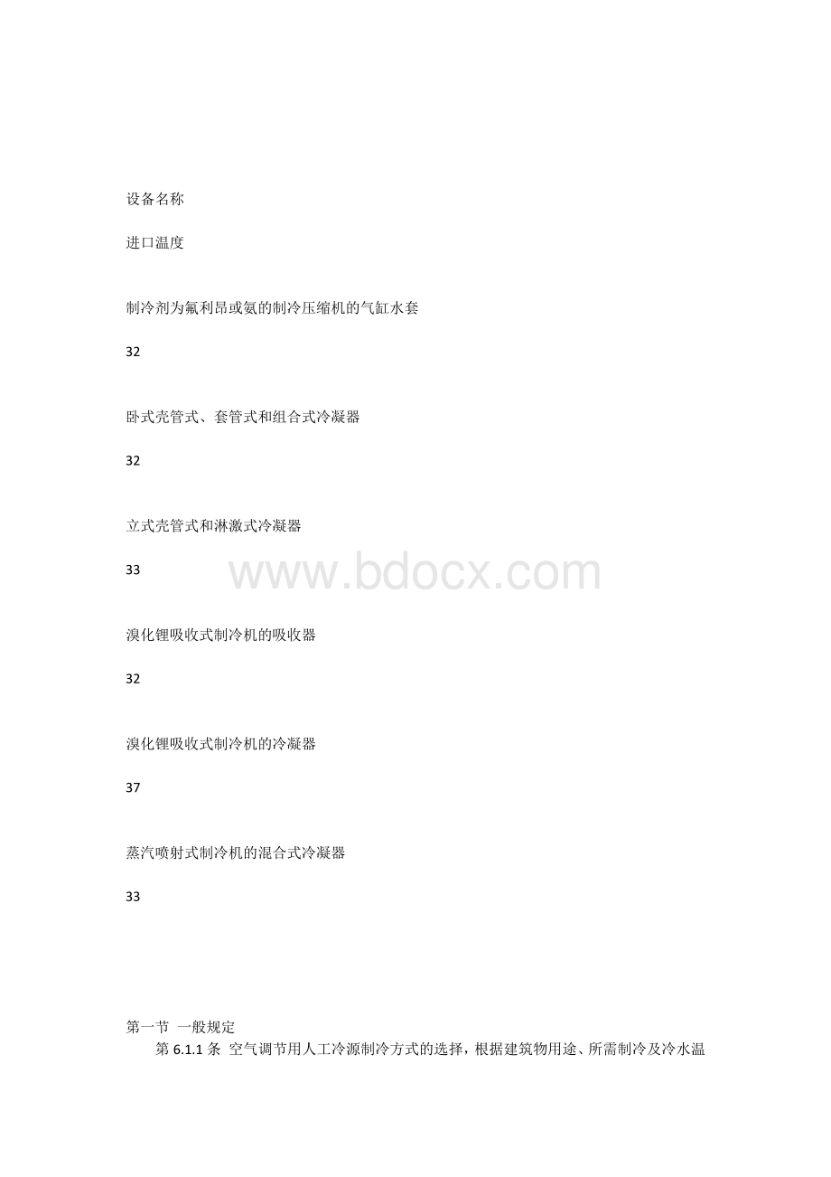 暖通设计规范Word下载.docx_第1页