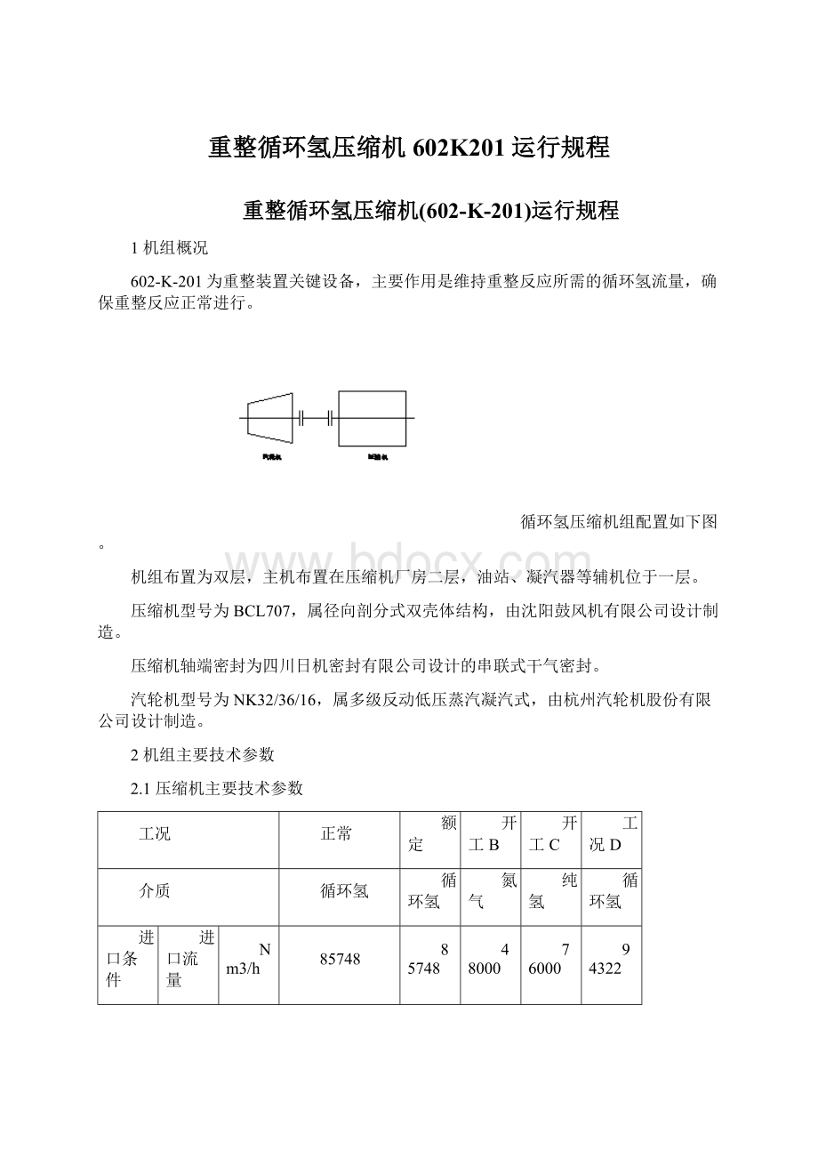 重整循环氢压缩机602K201运行规程.docx