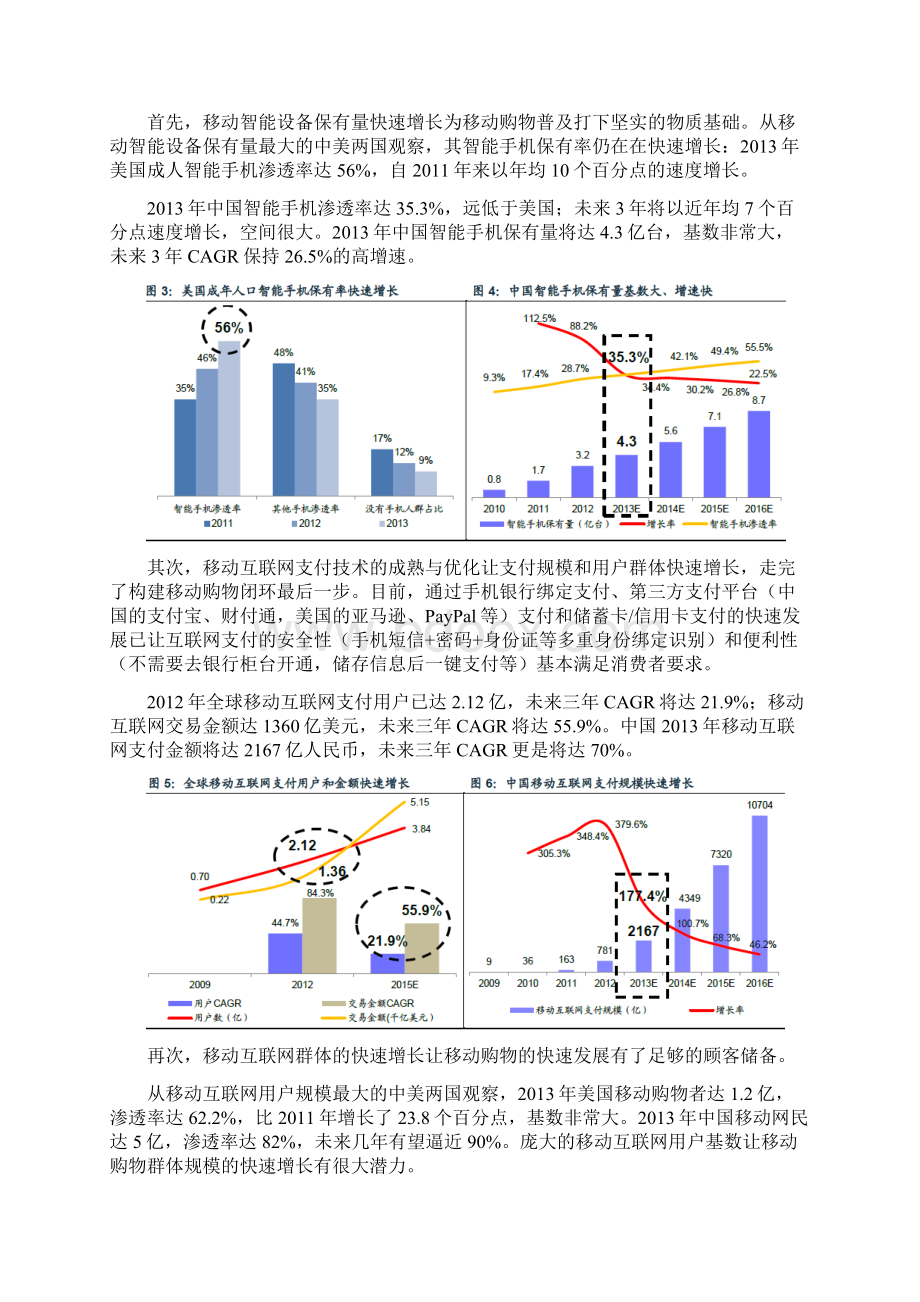 移动购物行业分析报告正文Word格式.docx_第2页