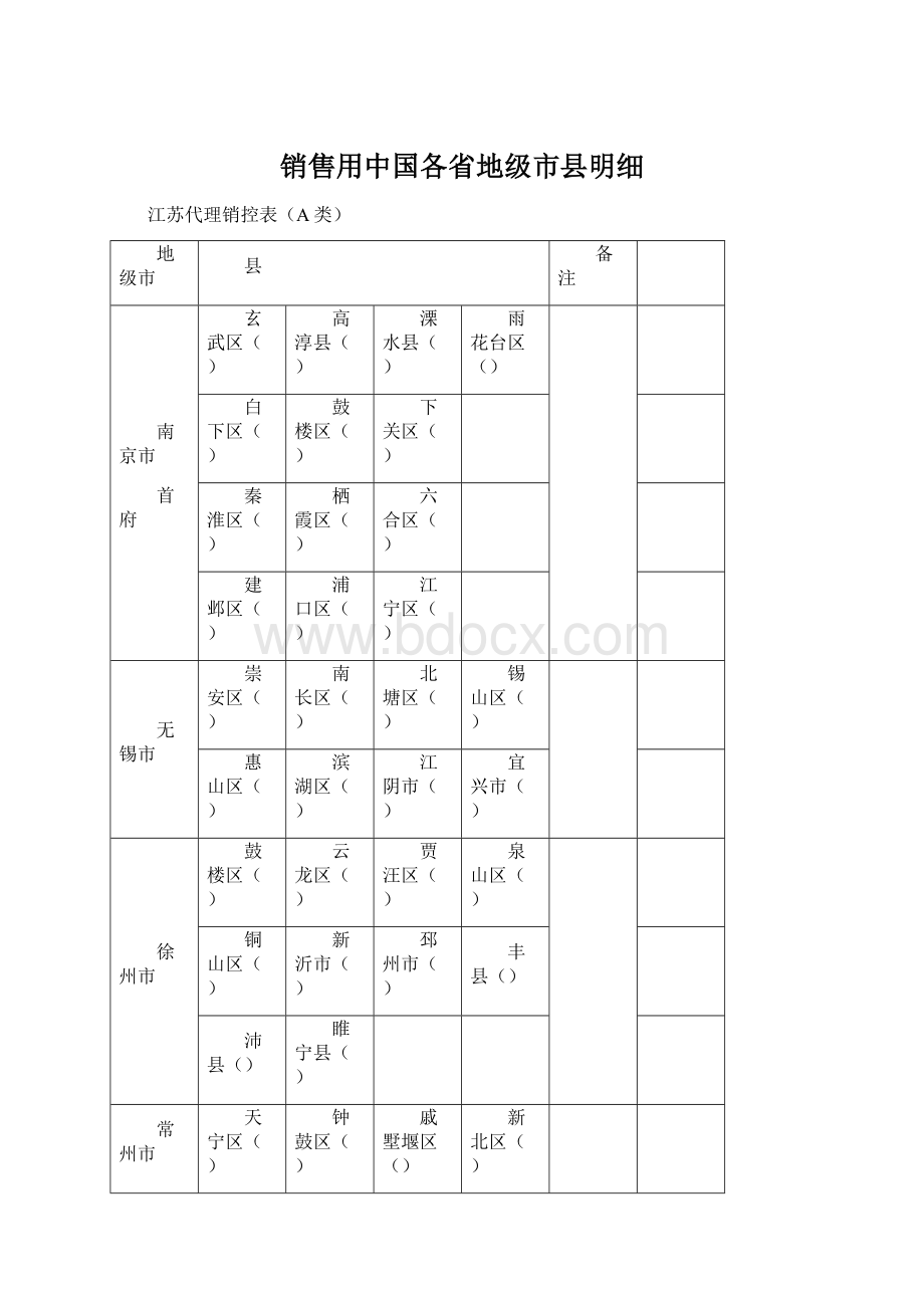 销售用中国各省地级市县明细Word文档格式.docx