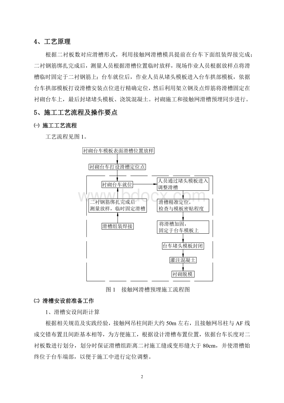 宝兰客运专线槽道施工工法.docx_第2页