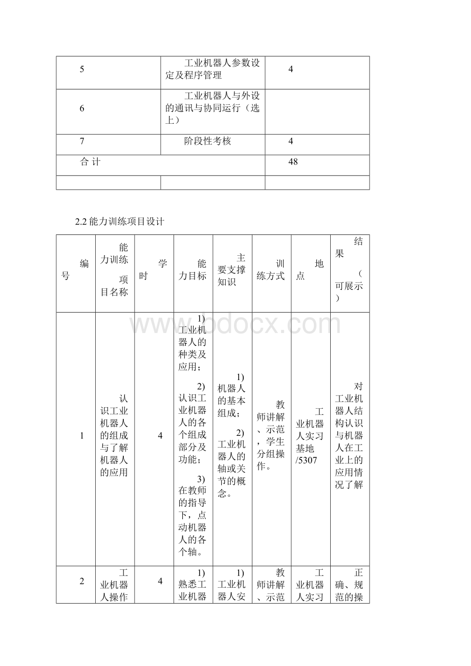 《工业机器人应用与调试》课程整体教学设计Word文件下载.docx_第3页