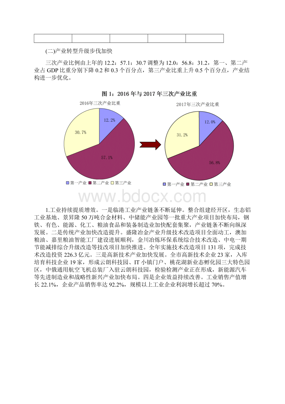 关于防城港市国民经济与社会发展Word文档下载推荐.docx_第3页