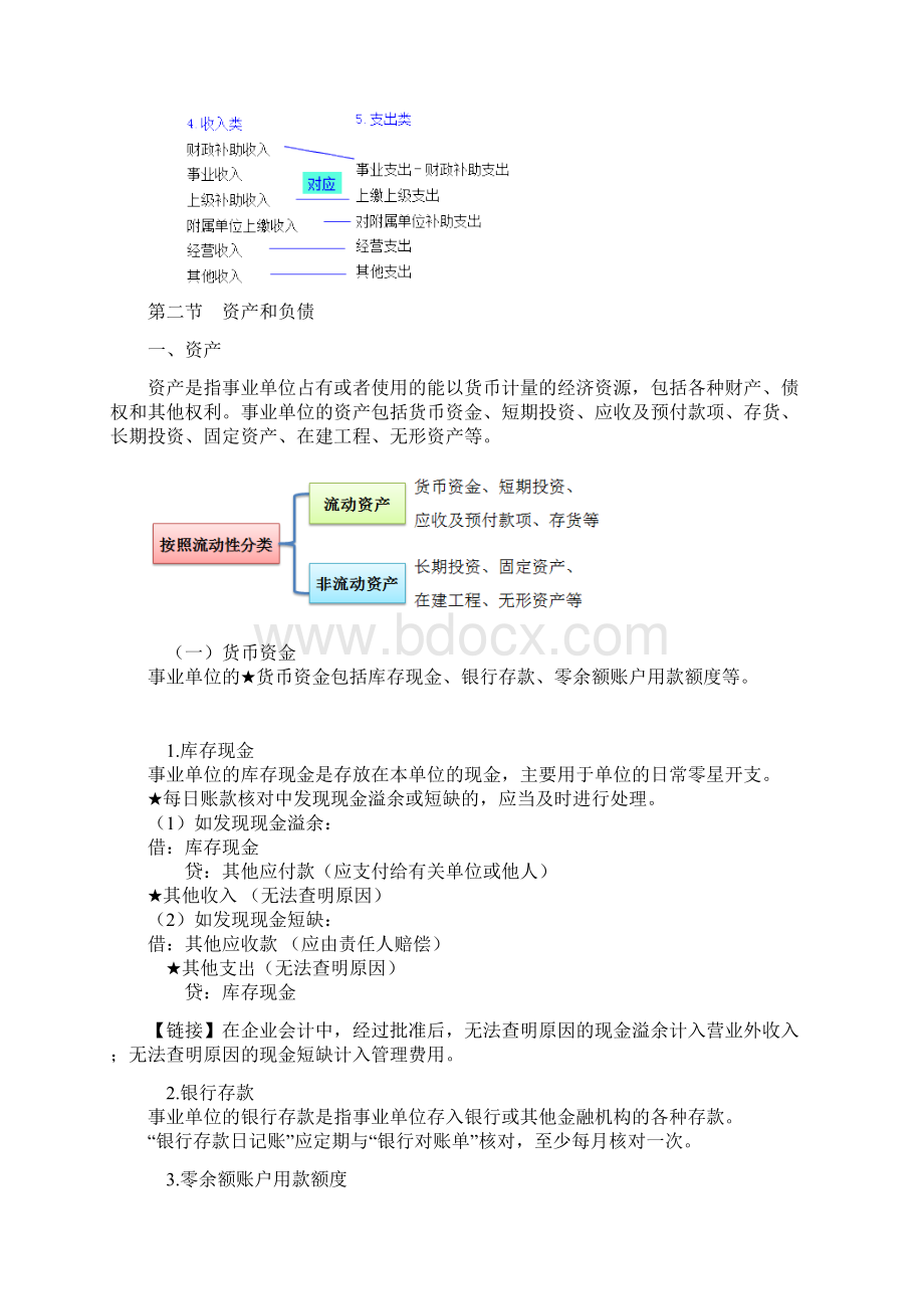 第十章 事业单位会计基础Word文档下载推荐.docx_第2页