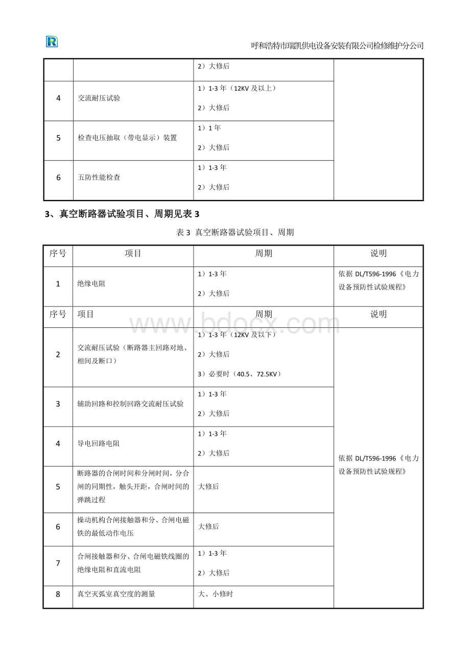 配电室预防性试验规程Word格式文档下载.docx_第2页