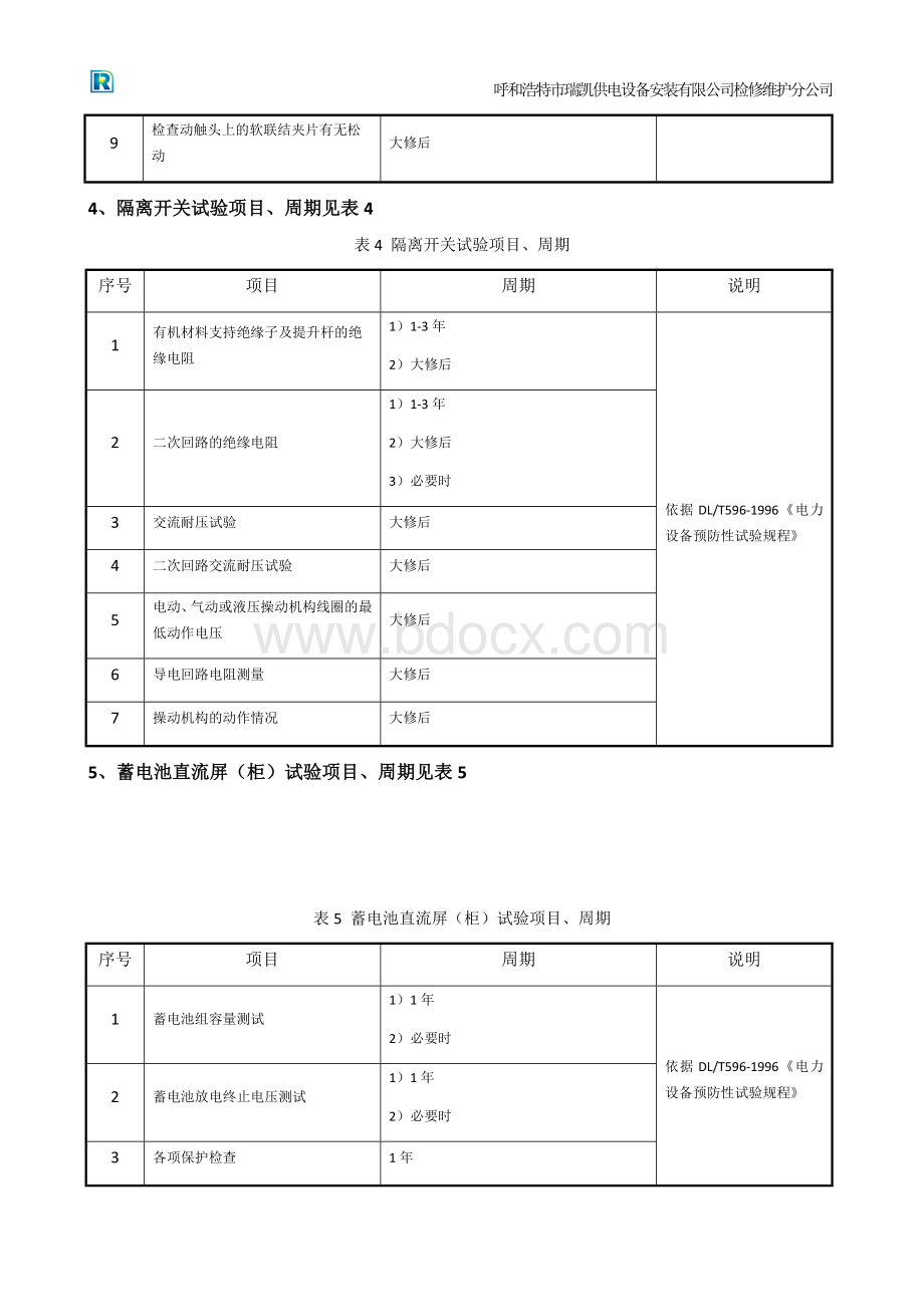 配电室预防性试验规程Word格式文档下载.docx_第3页