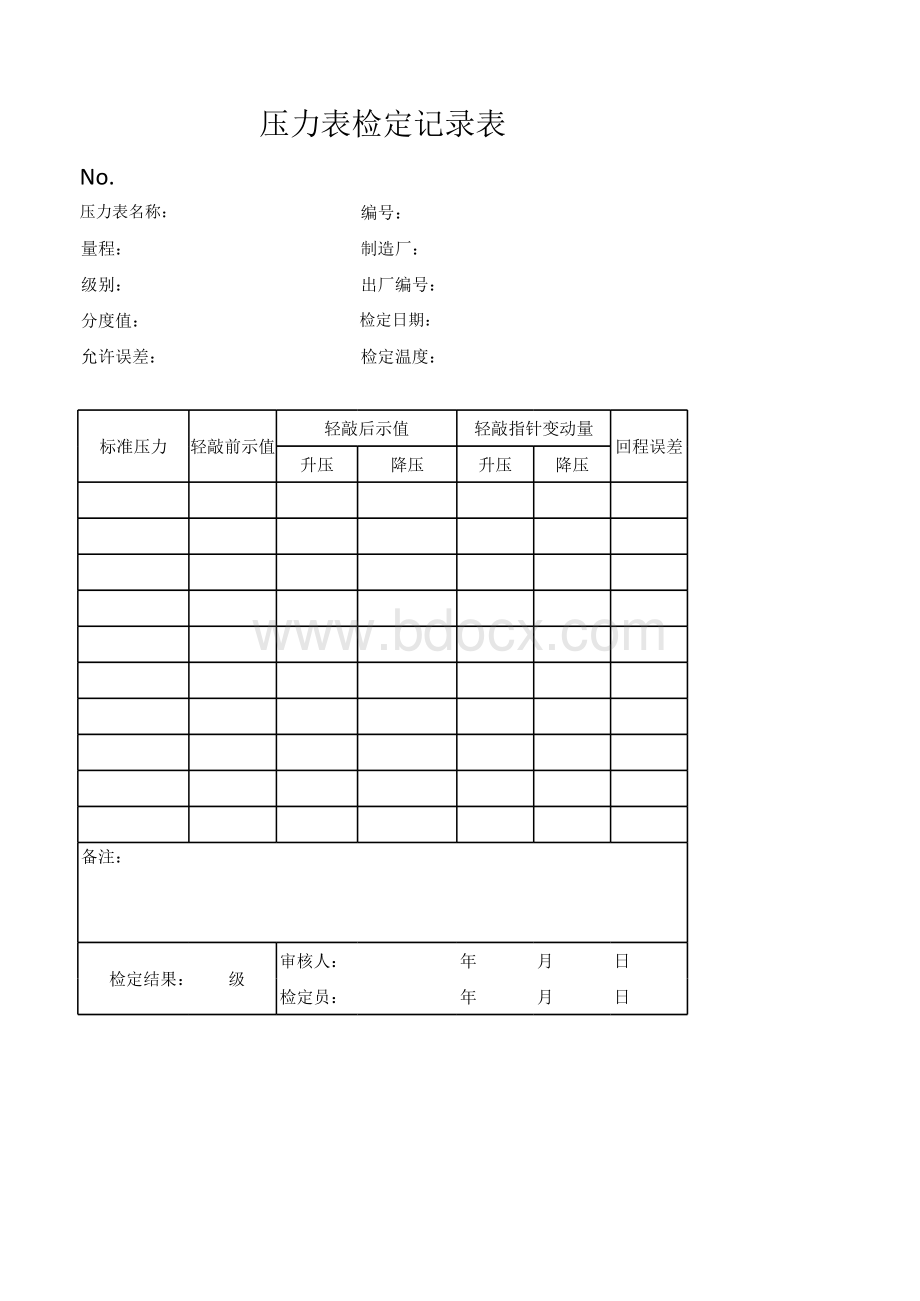 压力表检定记录表表格推荐下载.xlsx