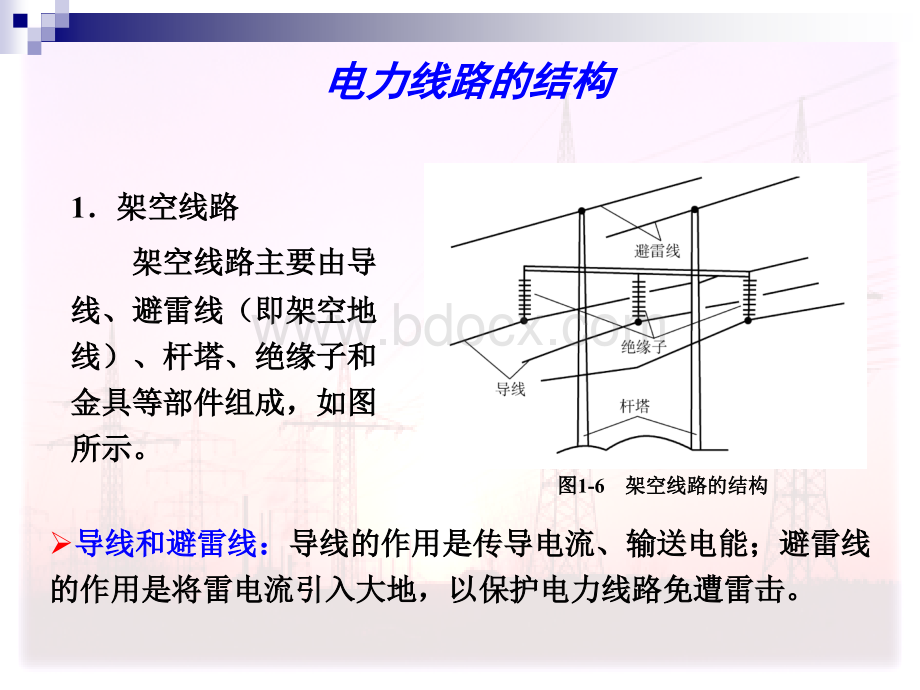 电力系统基础知识-电力线路.ppt_第2页