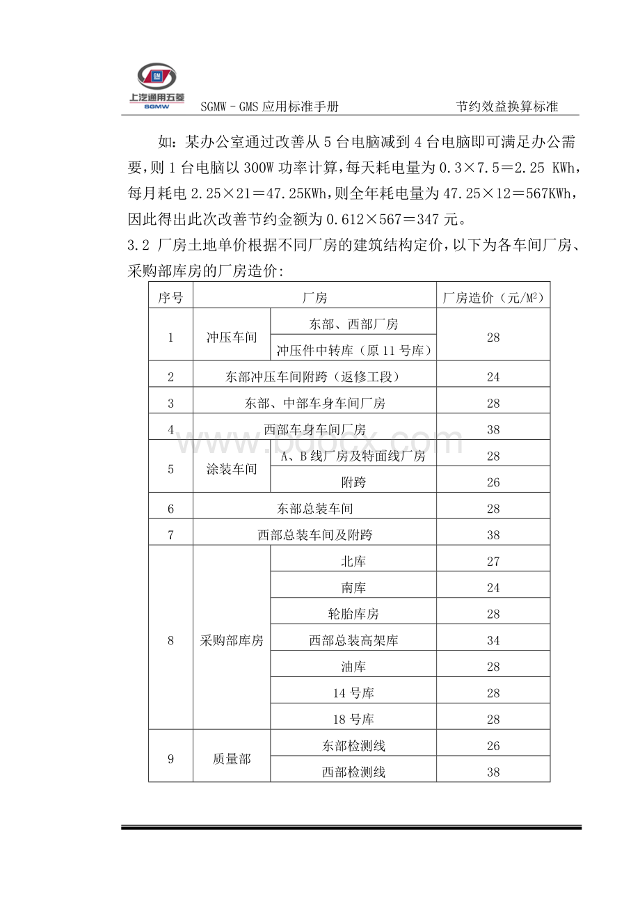 GMS-CI02节约换算标准.doc_第2页